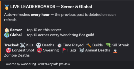 Live leaderboards feed preview